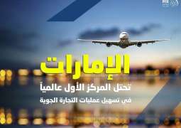 الإمارات تحتل المركز الأول عالمياً في تسهيل عمليات التجارة الجوية