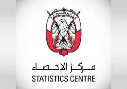 79,224 business licenses renewed in 2018 in Abu Dhabi