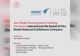 Abu Dhabi National Exhibitions Company Board restructured