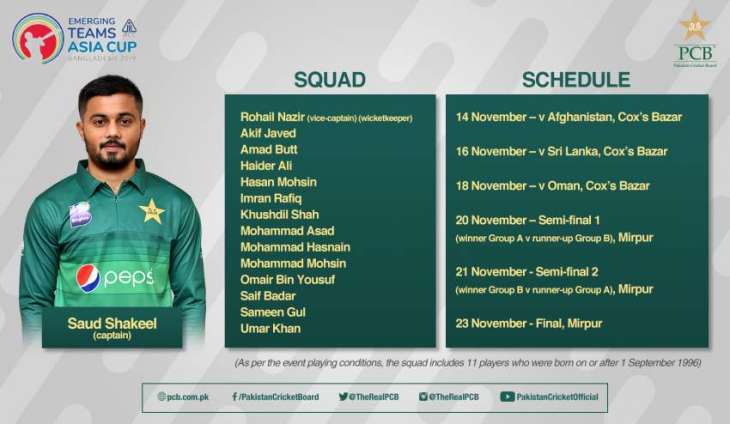 Saud Shakeel named Pakistan captain for ACC Emerging Teams Asia Cup 2019