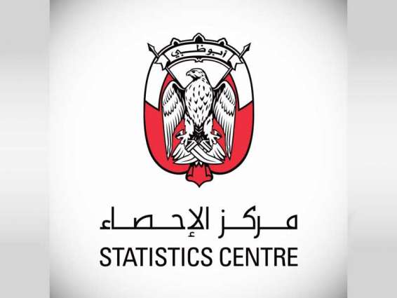 Abu Dhabi's CPI down 0.9% during January to October