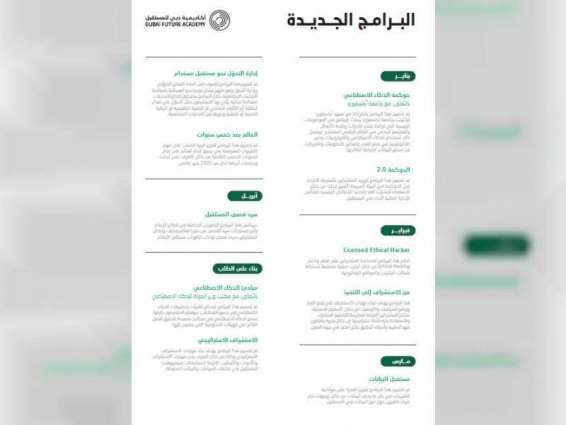"دبي للمستقبل" تطلق 10 برامج لتأهيل قادة وخبراء مستقبليين