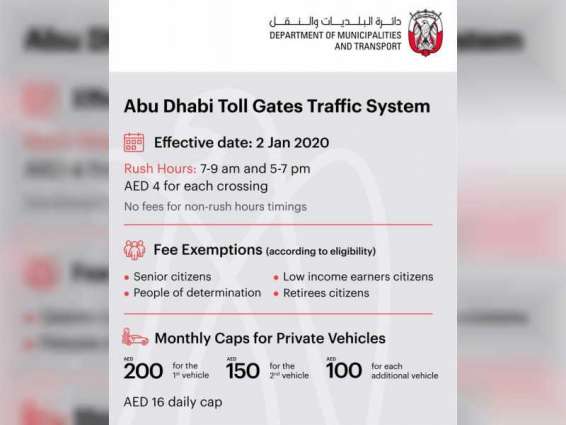 Abu Dhabi toll gates active during peak hours beginning 2nd January