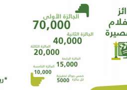 مركز الملك عبد العزيز للحوار الوطني يستقبل 164 عملا مشاركا في مسابقة حواركم