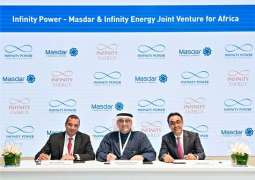 ‘Infinity Power’ announced at ADSW to develop renewable energy projects in Egypt
