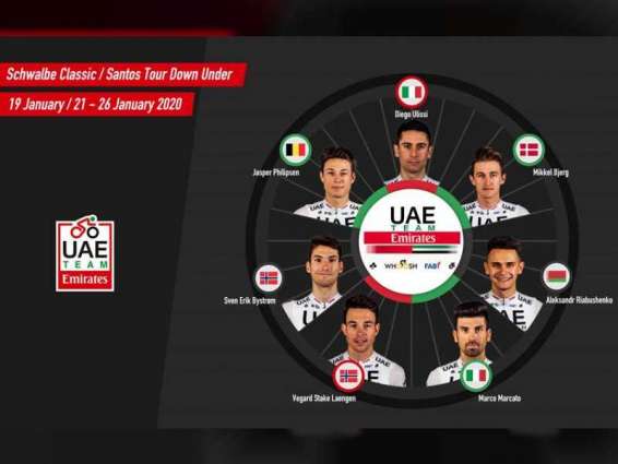 UAE Team Emirates kick off 2020 season in Australia