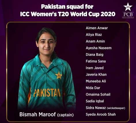 Pakistan squad for ICC Women’s T20 World Cup announced