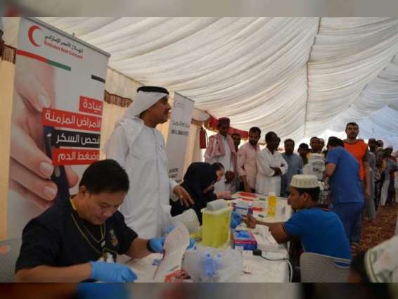 Over 53,000 beneficiaries from ERC aid in Umm Al Qaiwain in 2019