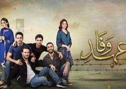 Last episode of Ehd-e-Wafa likely to be screened in cinemas
