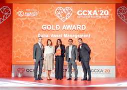 "دبي لإدارة الأصول" تفوز بجوائز "تجربة العميل في الخليج 2020" عن فئتين