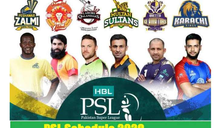 A statistical first week’s round-up of HBL PSL 2020