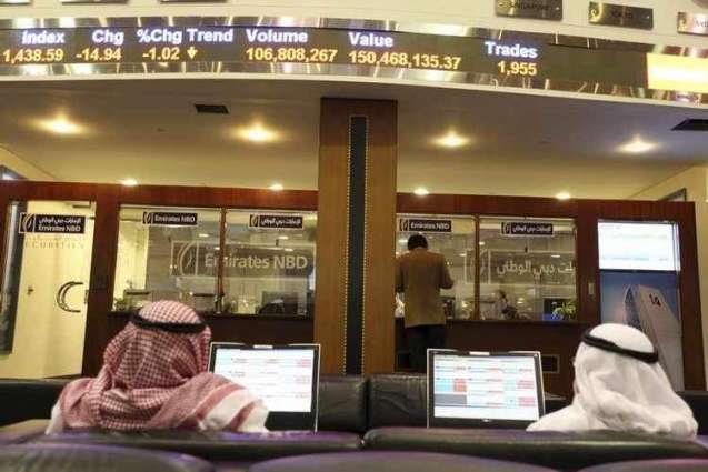 UAE stocks rebound, gaining AED2.8 bn