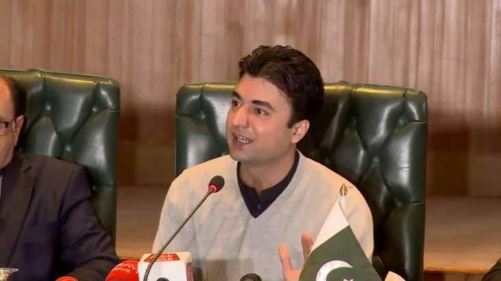 Providing jobs to educated youth is top priority of government ; Murad Saeed