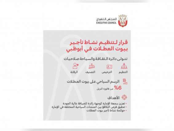 المجلس التنفيذي يصدر قراراً بشأن تنظيم وترخيص بيوت العطلات في أبوظبي