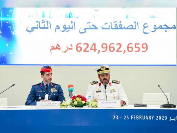 Deals for first and second days of UMEX and SimTEX 2020 exceed AED 624 million