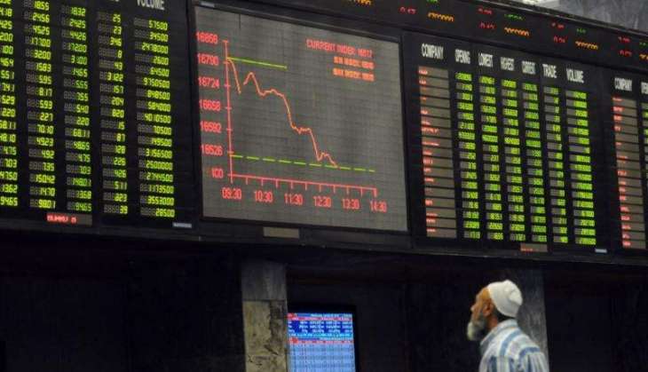 Pakistan Stock Exchange plunges to three-year low