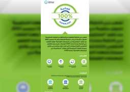 دبي الذكية تطلق مبادرة ختم "100 بالمائة لا ورقية"