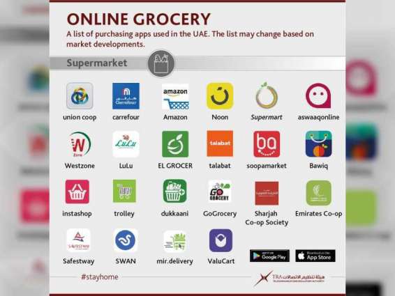 TRA publishes list of 22 online grocery apps