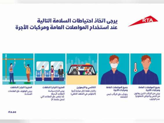 "طرق دبي" تتخذ إجراءات إضافية لضمان أعلى مستويات الحماية لصحة مستخدمي المترو والحافلات ومركبات الأجرة