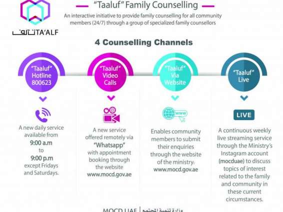 MoCD launches 'Taaluf' counselling initiative
