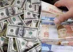 Pakistani rupee gains Rs 1.49 against US dollar in internet market