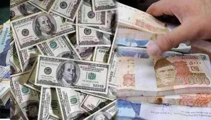 US dollar intends to decline against Pakistani rupee