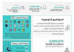 وزارة الصحة تبث قرابة 5 مليارات رسالة نصية توعوية عبر منصتها #عش_بصحة