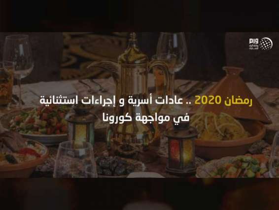 رمضان 2020 .. عادات أسرية و إجراءات استثنائية في مواجهة كورونا