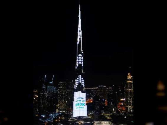 Burj Khalifa dazzles with 393,000 lights in four days of donations