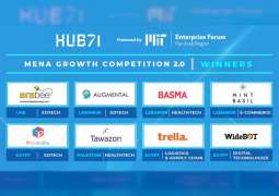 8 شركات ناشئة بالمنطقة تفوز بالنسخة الثانية لـ "مسابقة Hub71 "