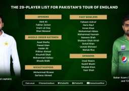 Haider Ali named in 29-player squad for England tour
