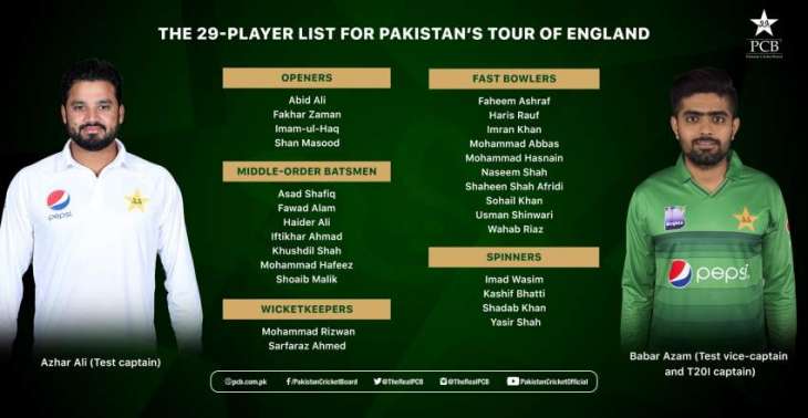 Haider Ali named in 29-player squad for England tour