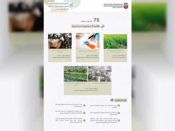 "أبوظبي للزراعة" تعتمد 5 مشاريع استثمارية بالشراكة مع القطاع الخاص بقيمة 75 مليون درهم