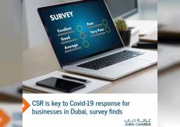 Businesses investing in CSR responded more effectively to COVID-19 challenges: Dubai Chamber
