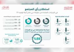 Hamdan bin Mohammed reviews results of public satisfaction survey on Dubai’s response to COVID-19 pandemic