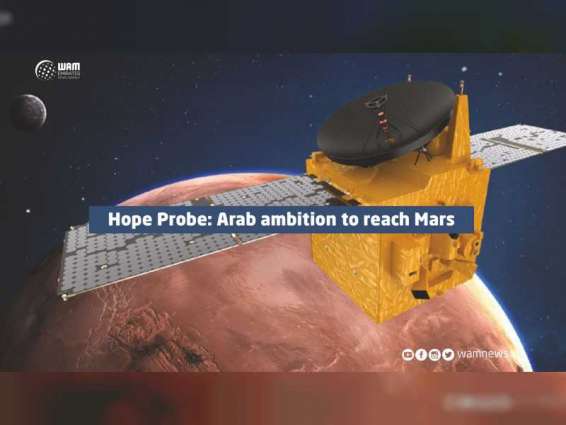 Hope Probe: Arab ambition to reach Mars