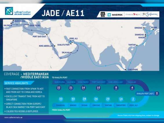 Abu Dhabi Terminals improves global connectivity with the MSC and 2M ‘JADE’ service