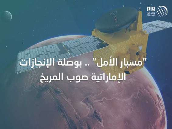 "مسبار الأمل" .. بوصلة الإنجازات الإماراتية صوب المريخ