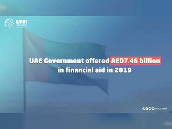 UAE Government offered AED7.46 billion in financial aid in 2019