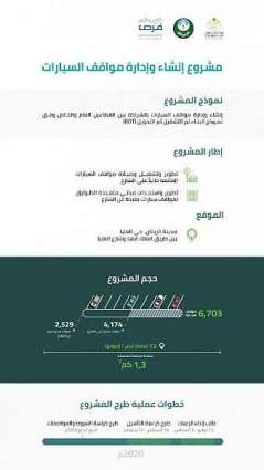 أمانة الرياض تطرح مشروعًا استثماريًا لتوفير 6,703 موقف للسيارات في منطقة العليا