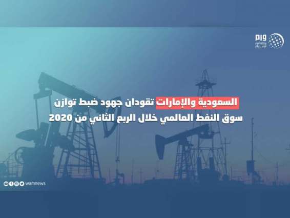 السعودية والإمارات تقودان جهود ضبط توازن سوق النفط العالمي خلال الربع الثاني من 2020 
