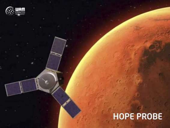 European Space Agency says Hope Probe’s findings on global dust storms important for future human missions