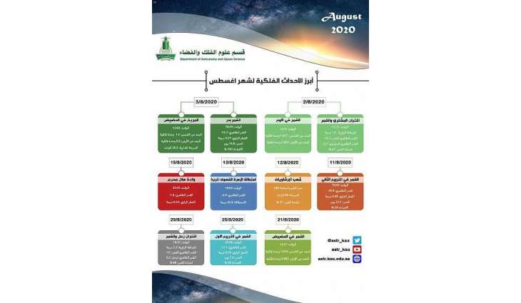 علوم الفلك والفضاء بجامعة الملك عبدالعزيز يُصدر تقويماً لأبرز الأحداث الفلكية لشهر أغسطس الجاري