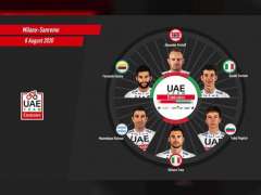 فريق الإمارات للدراجات يعلن جاهزيته لخوض سباق ميلان - سان ريمو 