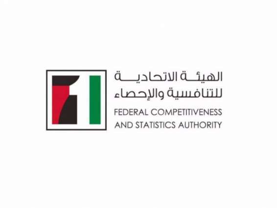UAE consumer spending up 65 pct in June