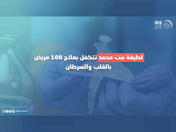 لطيفة بنت محمد تتكفل بعلاج 100 مريض بالقلب والسرطان