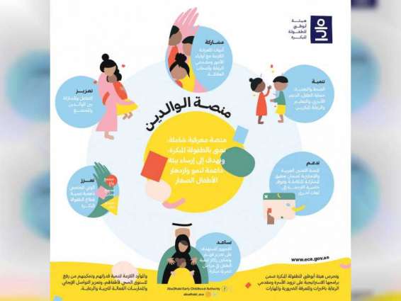 Abu Dhabi Early Childhood Authority launches website for parents and caregivers of children