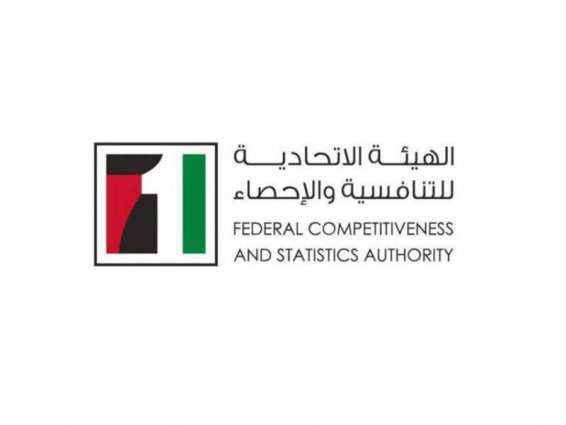 قرابة 60 ألف منشأة تقدم خدمات المنتجات الغذائية والمشروبات والمواد الصيدلانية في الإمارات خلال 2019