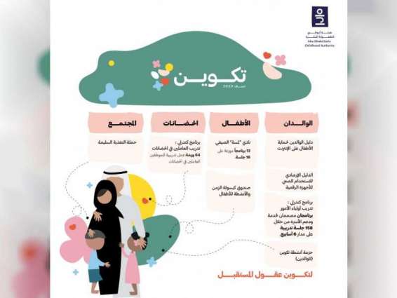 Abu Dhabi Early Childhood Authority launches ‘Takween’ Summer Programme