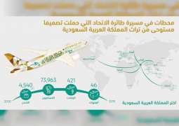 الاتحاد للطيران تحتفي باليوم الوطني السعودي الـ90